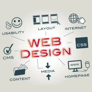 Website Design for Small Businesses